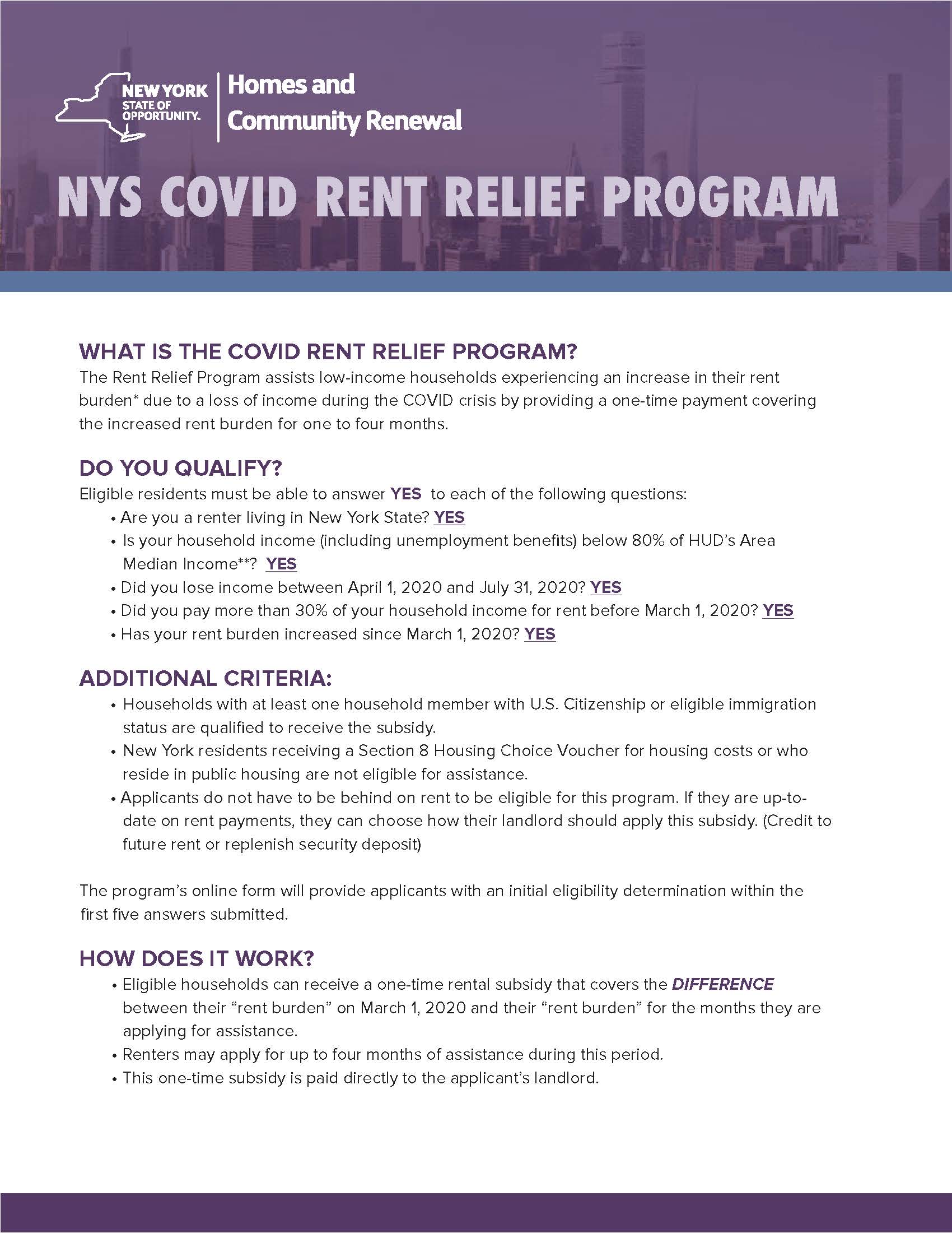 NY State Announces COVID Rent Relief Program Nazareth Housing